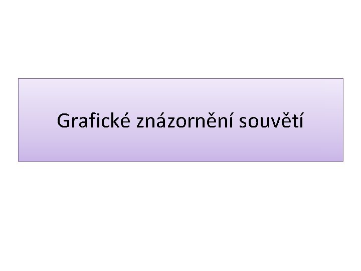 Grafické znázornění souvětí 