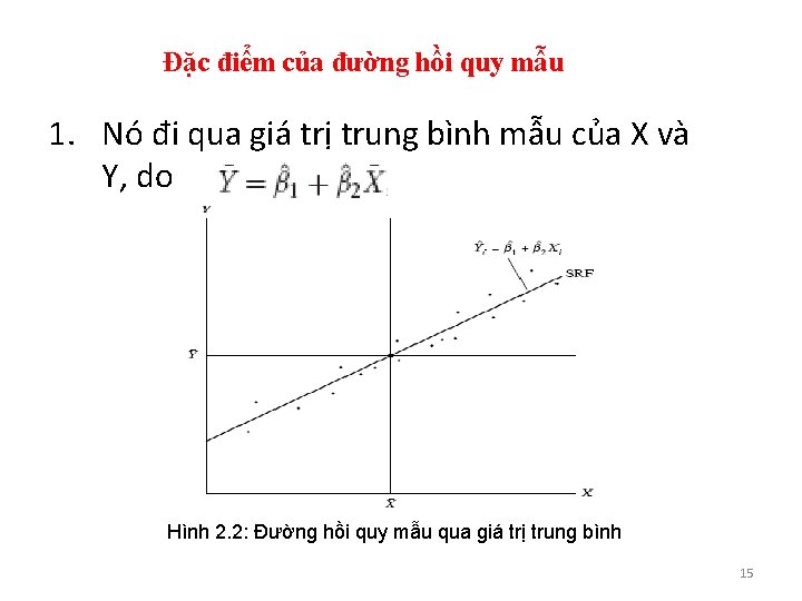 Đặc điểm của đường hồi quy mẫu 1. Nó đi qua giá trị trung