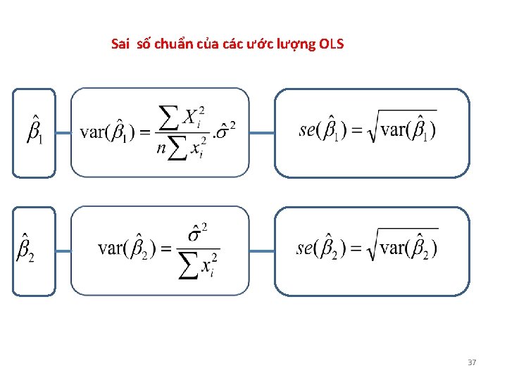 Sai số chuẩn của các ước lượng OLS 37 