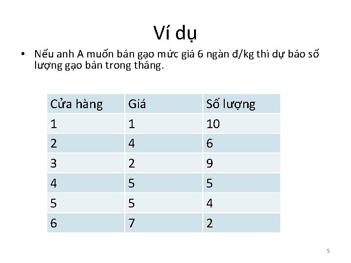 Ví dụ • Nếu anh A muốn bán gạo mức giá 6 ngàn đ/kg