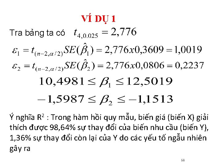 VÍ DỤ 1 Tra bảng ta có Ý nghĩa R 2 : Trong hàm