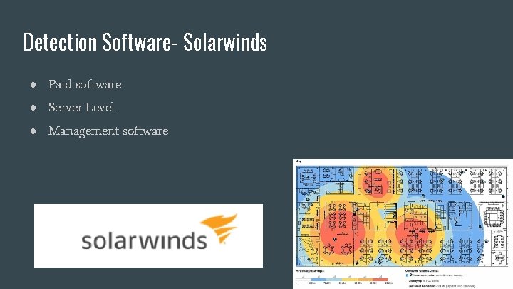 Detection Software- Solarwinds ● Paid software ● Server Level ● Management software 