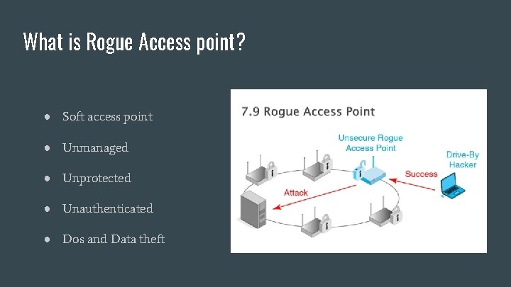 What is Rogue Access point? ● Soft access point ● Unmanaged ● Unprotected ●