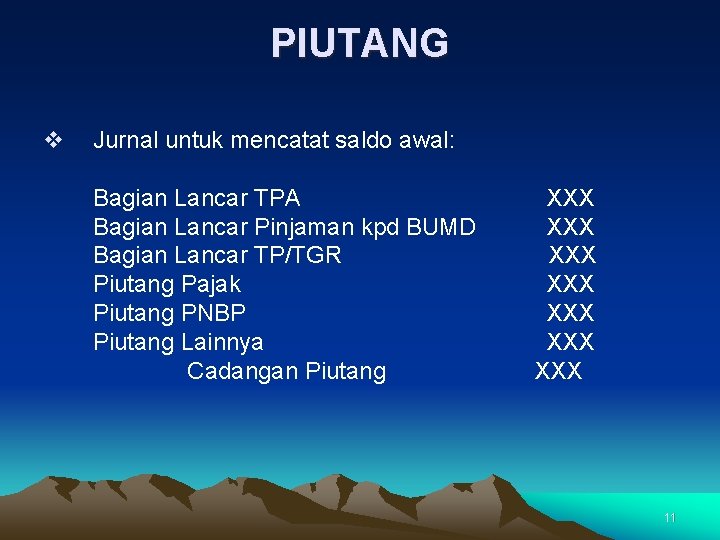 PIUTANG v Jurnal untuk mencatat saldo awal: Bagian Lancar TPA Bagian Lancar Pinjaman kpd