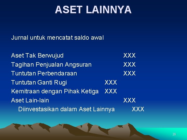 ASET LAINNYA Jurnal untuk mencatat saldo awal Aset Tak Berwujud Tagihan Penjualan Angsuran Tuntutan