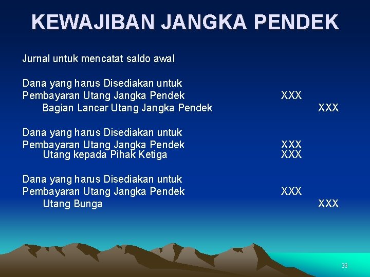 KEWAJIBAN JANGKA PENDEK Jurnal untuk mencatat saldo awal Dana yang harus Disediakan untuk Pembayaran