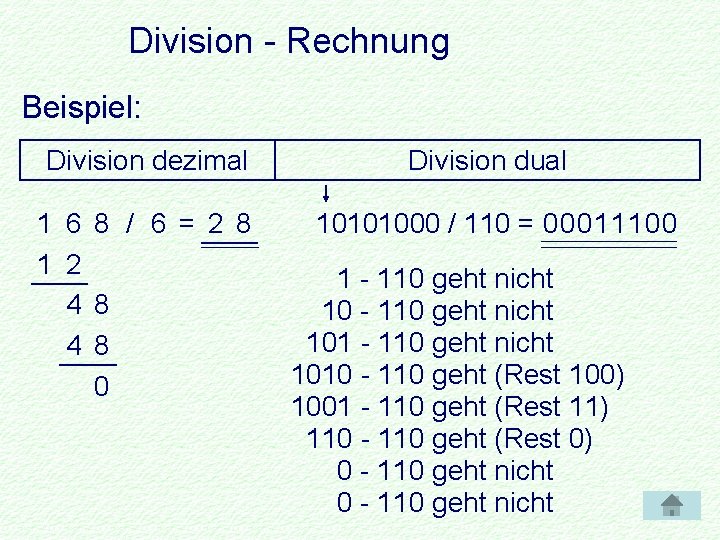 Division - Rechnung Beispiel: Division dezimal 1 6 8 / 6 = 2 8