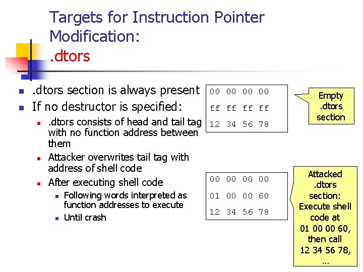 Targets for Instruction Pointer Modification: . dtors n n . dtors section is always