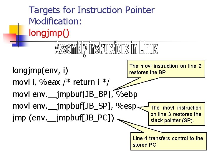 Targets for Instruction Pointer Modification: longjmp() The movl instruction on line 2 restores the