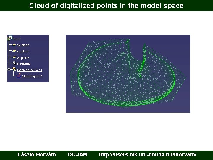 Cloud of digitalized points in the model space László Horváth ÓU-IAM http: //users. nik.
