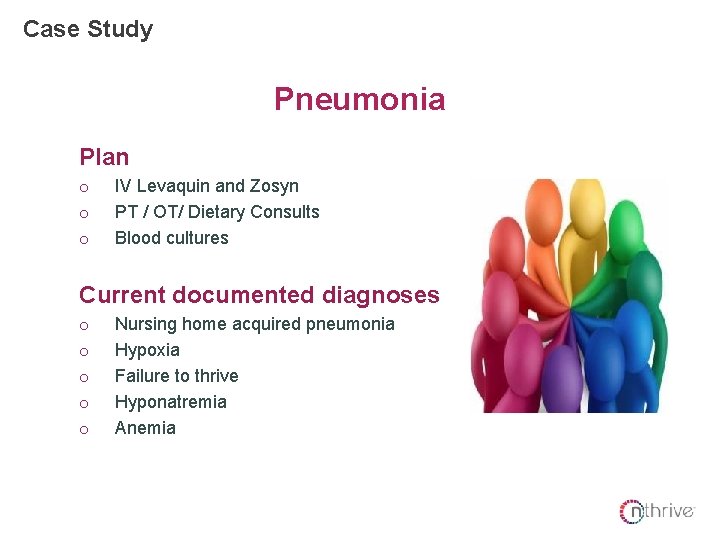 Case Study Pneumonia Plan o o o IV Levaquin and Zosyn PT / OT/ Case Study Pneumonia Plan o o o IV Levaquin and Zosyn PT / OT/