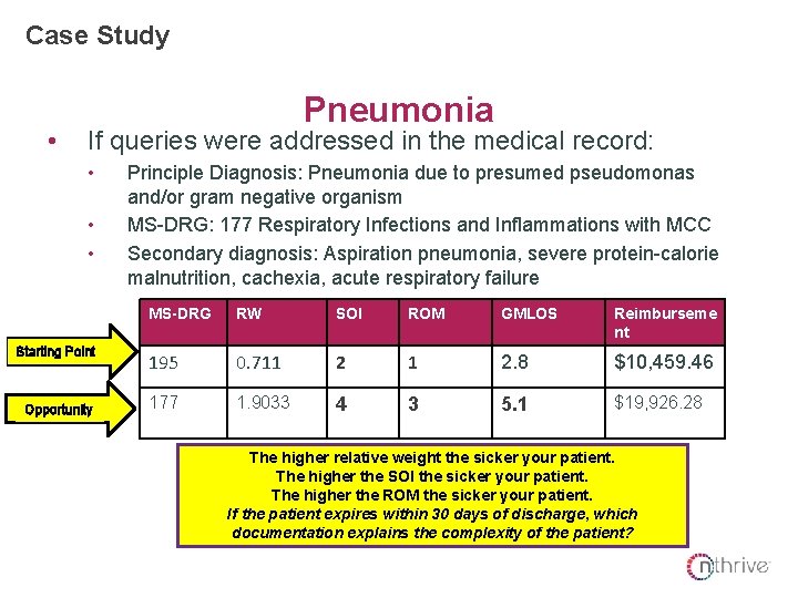 Case Study • Pneumonia If queries were addressed in the medical record: • • Case Study • Pneumonia If queries were addressed in the medical record: • •