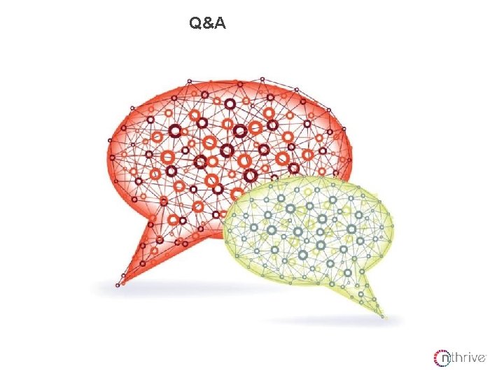 Q&A Q&A
