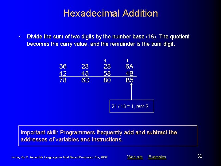 Hexadecimal Addition • Divide the sum of two digits by the number base (16).