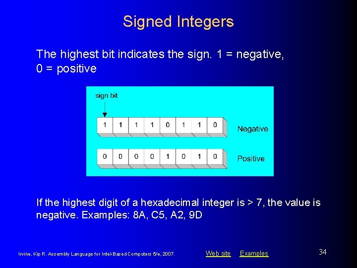 Signed Integers The highest bit indicates the sign. 1 = negative, 0 = positive