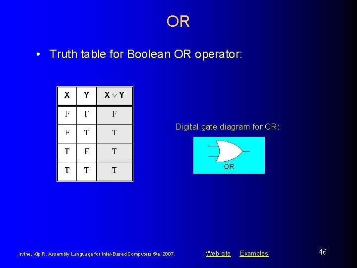 OR • Truth table for Boolean OR operator: Digital gate diagram for OR: Irvine,