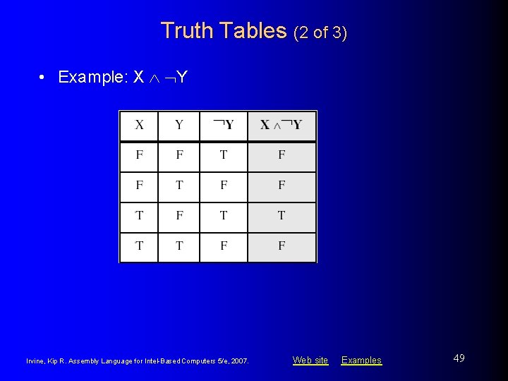 Truth Tables (2 of 3) • Example: X Y Irvine, Kip R. Assembly Language