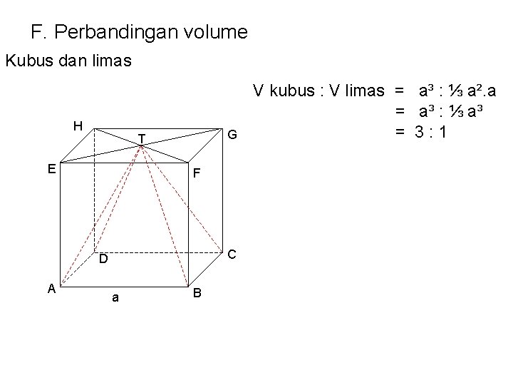 F. Perbandingan volume Kubus dan limas H G T E F C D A