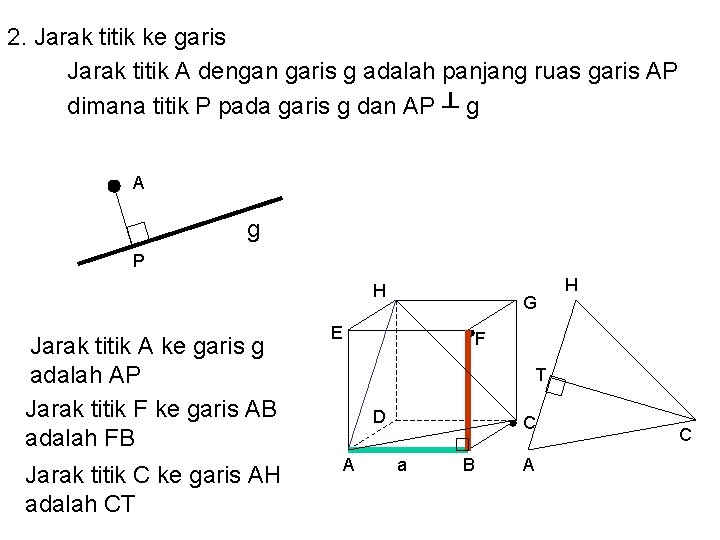 2. Jarak titik ke garis Jarak titik A dengan garis g adalah panjang ruas