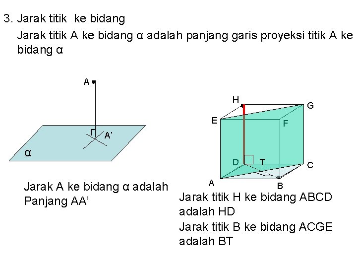 3. Jarak titik ke bidang Jarak titik A ke bidang α adalah panjang garis