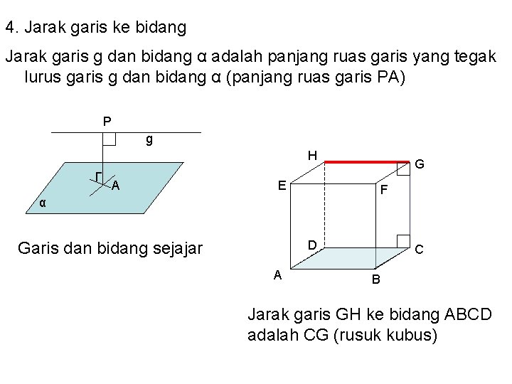 4. Jarak garis ke bidang Jarak garis g dan bidang α adalah panjang ruas