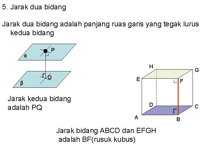 5. Jarak dua bidang α ∟ Jarak dua bidang adalah panjang ruas garis yang