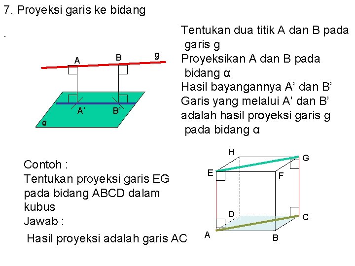 7. Proyeksi garis ke bidang. A A’ α B B’ g Tentukan dua titik