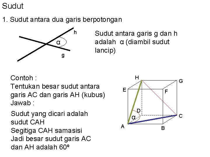 Sudut 1. Sudut antara dua garis berpotongan h α g Sudut antara garis g
