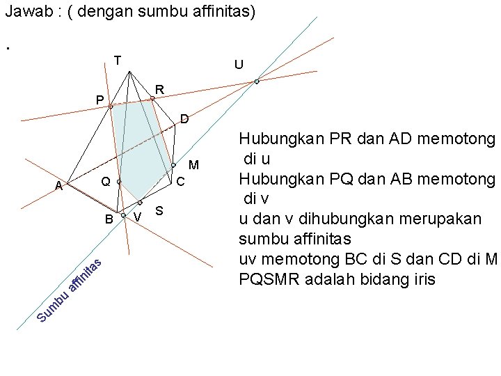 Jawab : ( dengan sumbu affinitas) . T U R P D M Q