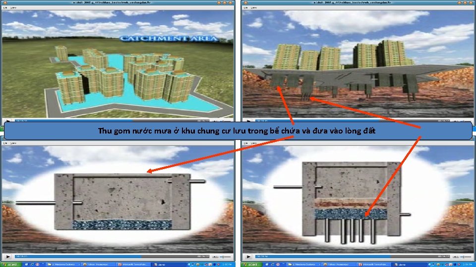 Thu gom nước mưa ở khu chung cư lưu trong bể chứa và đưa