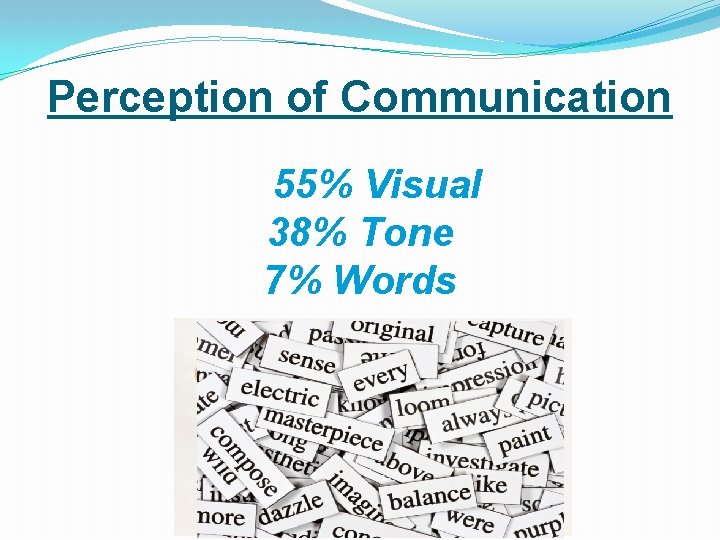 Perception of Communication 55% Visual 38% Tone 7% Words 
