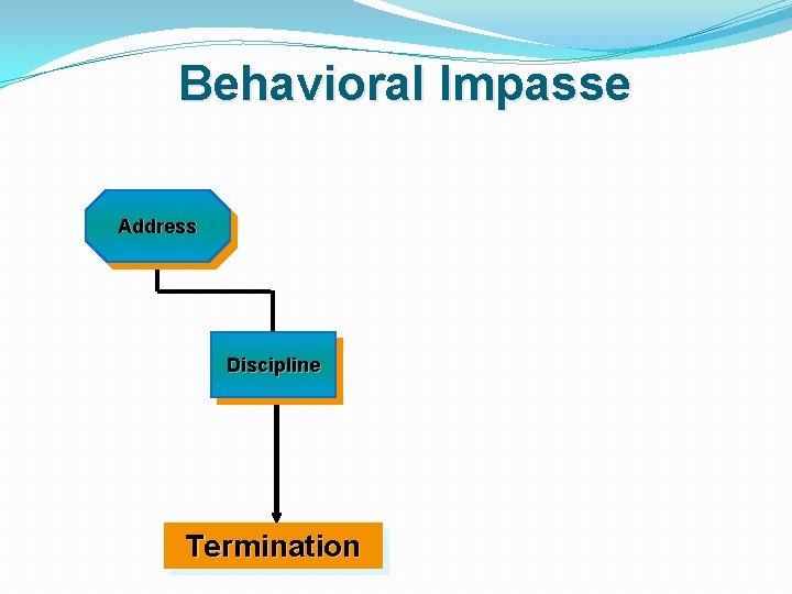 Behavioral Impasse Address Discipline Termination 