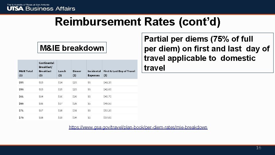 Reimbursement Rates (cont’d) M&IE breakdown Partial per diems (75% of full per diem) on