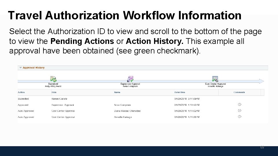 Travel Authorization Workflow Information Select the Authorization ID to view and scroll to the