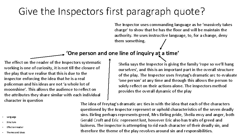 Give the Inspectors first paragraph quote? The Inspector uses commanding language as he ‘massively