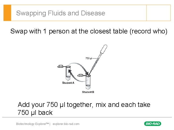Swapping Fluids and Disease Swap with 1 person at the closest table (record who)
