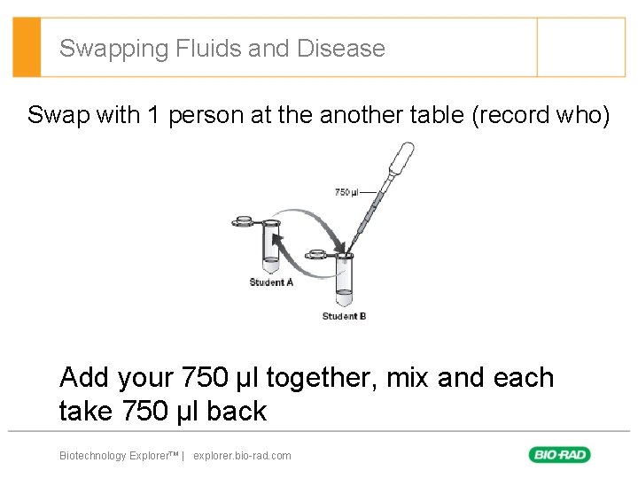 Swapping Fluids and Disease Swap with 1 person at the another table (record who)