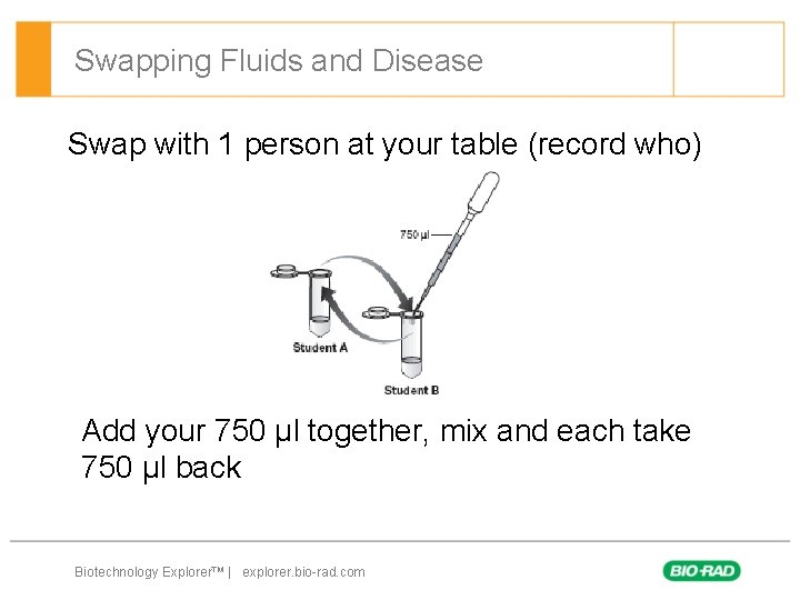 Swapping Fluids and Disease Swap with 1 person at your table (record who) Add