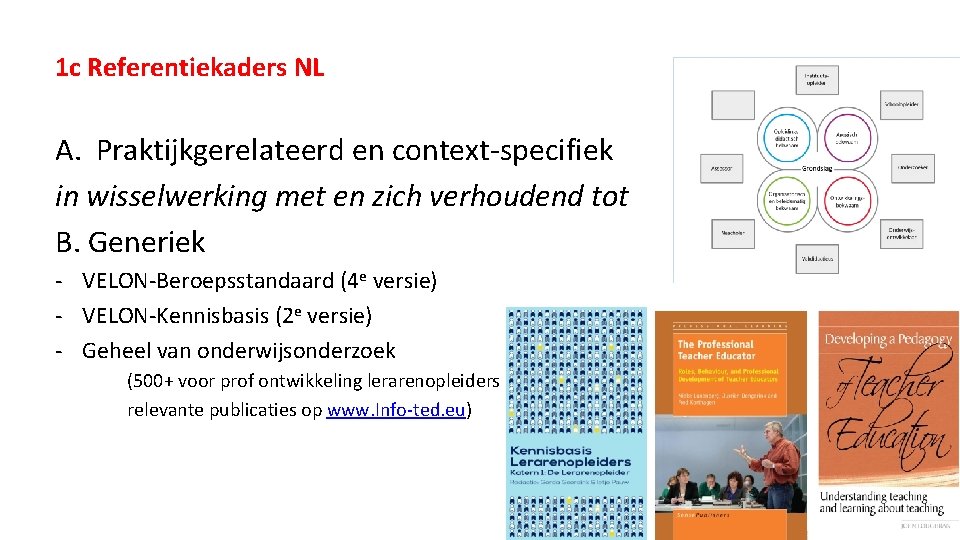 1 c Referentiekaders NL A. Praktijkgerelateerd en context-specifiek in wisselwerking met en zich verhoudend