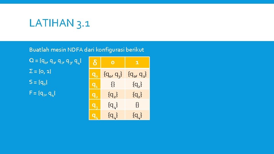 LATIHAN 3. 1 Buatlah mesin NDFA dari konfigurasi berikut Q = {q 0, q