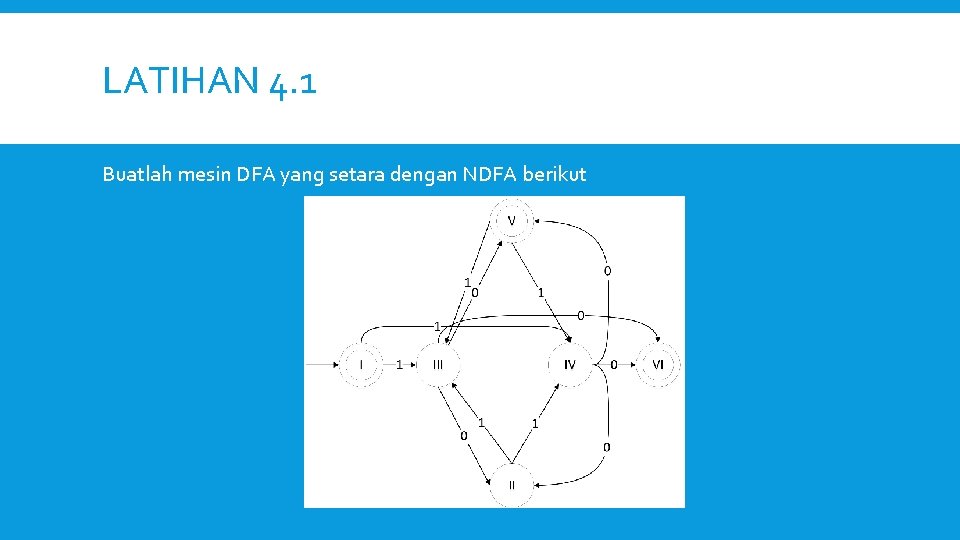 LATIHAN 4. 1 Buatlah mesin DFA yang setara dengan NDFA berikut 