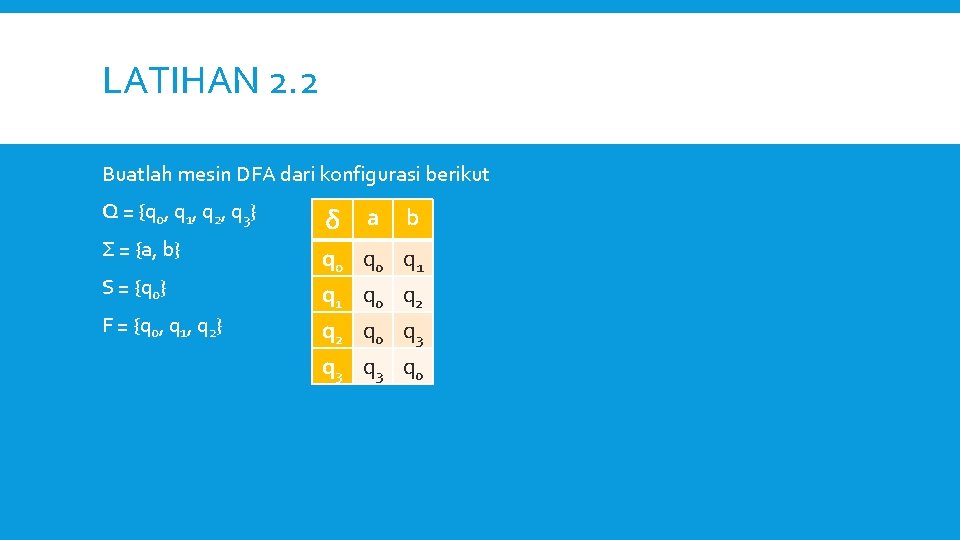 LATIHAN 2. 2 Buatlah mesin DFA dari konfigurasi berikut Q = {q 0, q