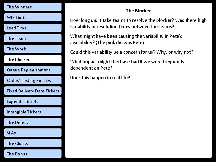 The Winners WIP Limits Lead Time The Team The Work The Blocker Queue Replenishment