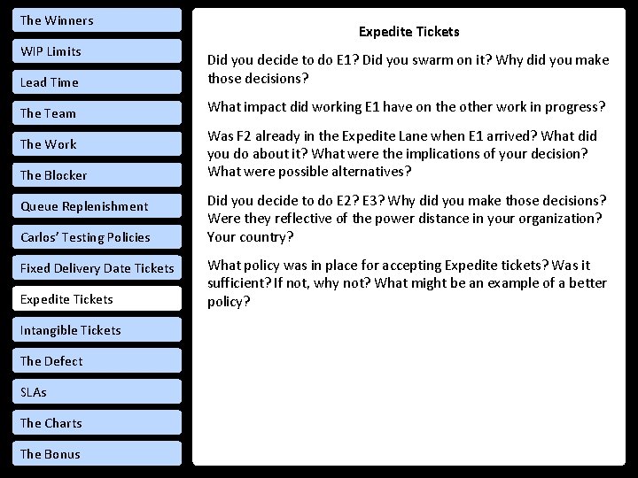 The Winners WIP Limits Expedite Tickets Lead Time Did you decide to do E