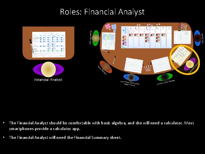 Roles: Financial Analyst • The Financial Analyst should be comfortable with basic algebra, and