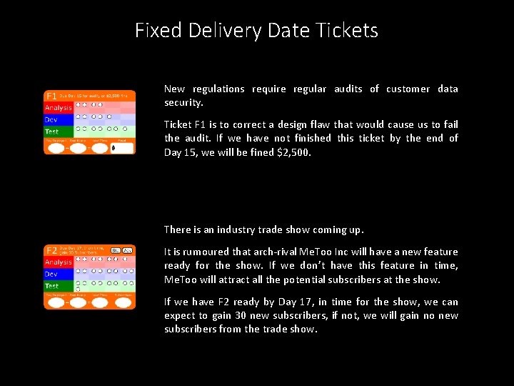 Fixed Delivery Date Tickets New regulations require regular audits of customer data security. Ticket