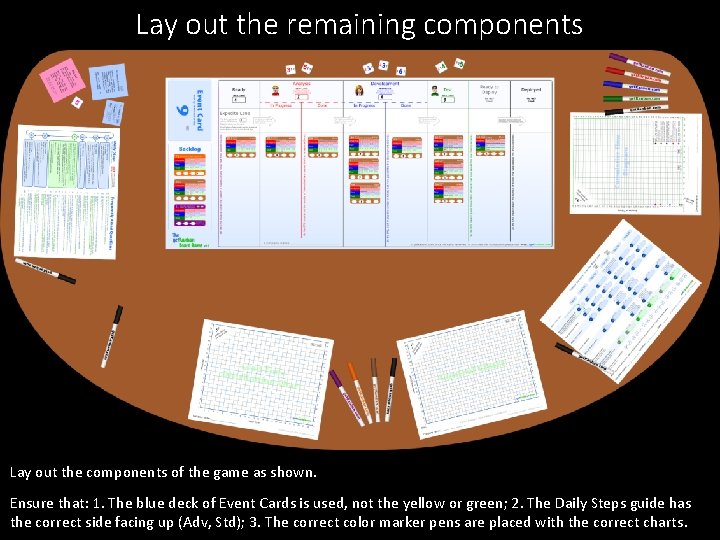 Lay out the remaining components Lay out the components of the game as shown.