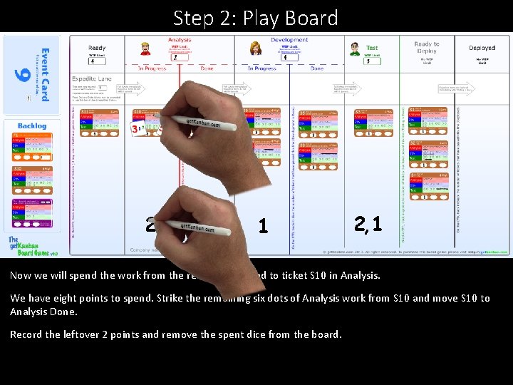 Step 2: Play Board 2 1 2, 1 Now we will spend the work