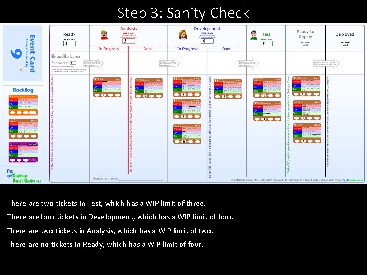 Step 3: Sanity Check There are two tickets in Test, which has a WIP