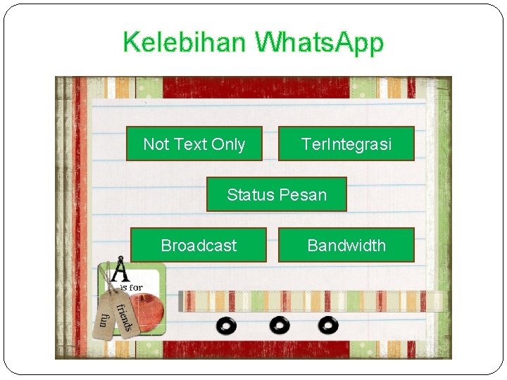 Kelebihan Whats. App Not Text Only Ter. Integrasi Status Pesan Broadcast Bandwidth 